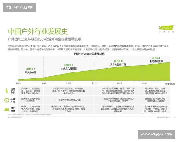 全面解析直播视频直播的未来发展趋势与技术革新 全面解析直播视频直播的未来发展趋势与技术革新